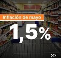 noticia